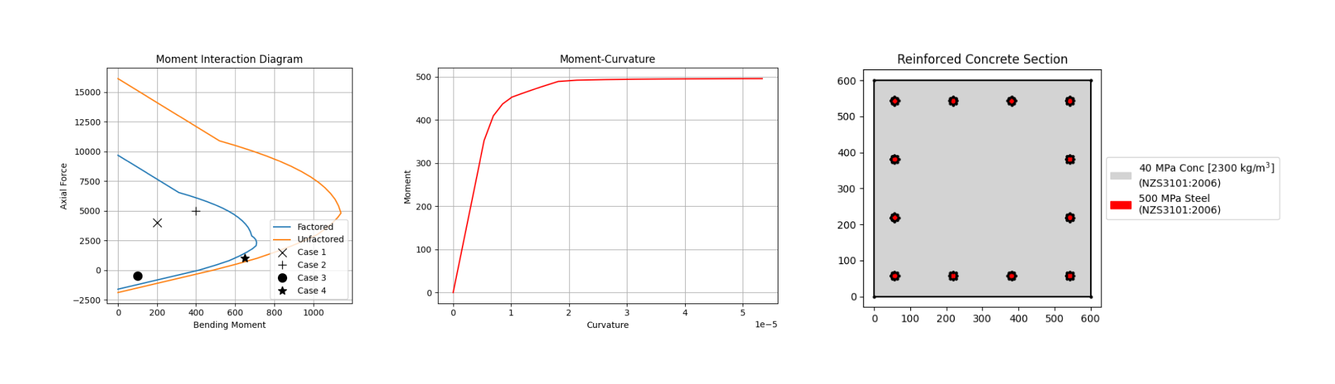 ConcreteProperties 01 (output).png