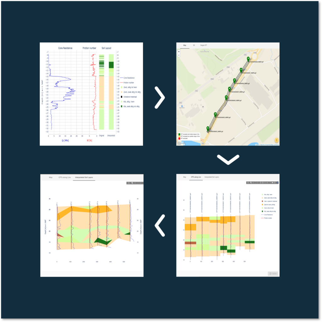 Digital building blocks for geotechnical engineering.png