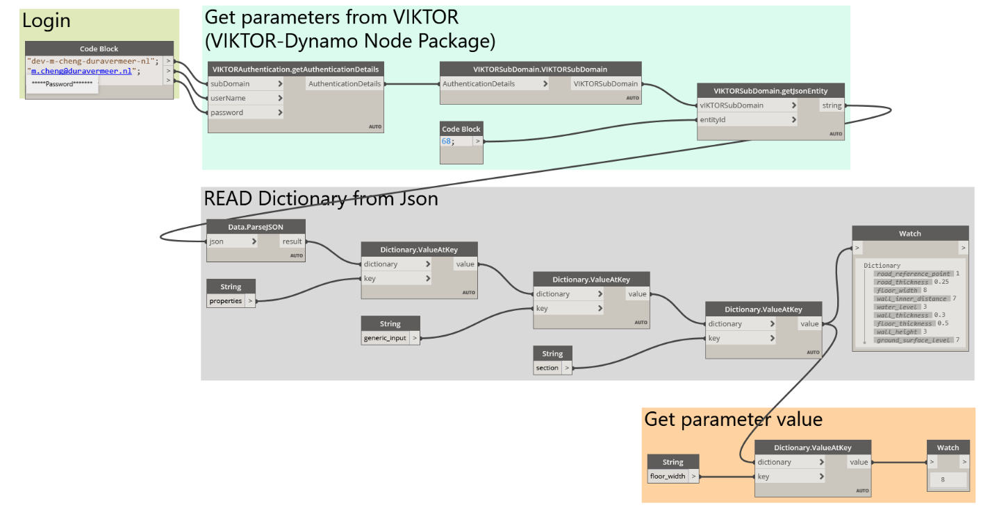 The Dynamo-VIKTOR node package