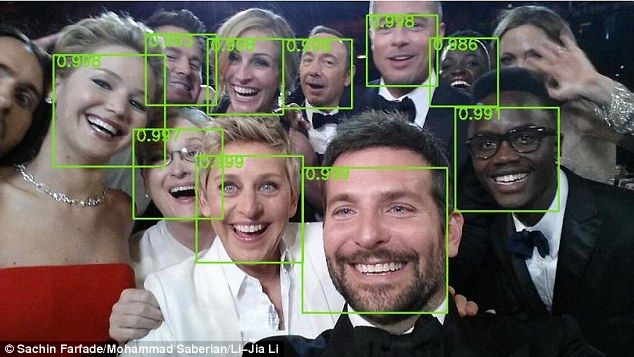 Facial recognition machine learning AI