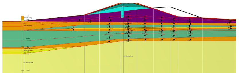 calculating dike.png