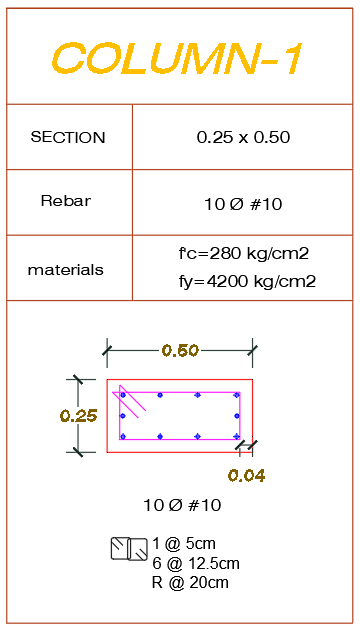 data column (1).png