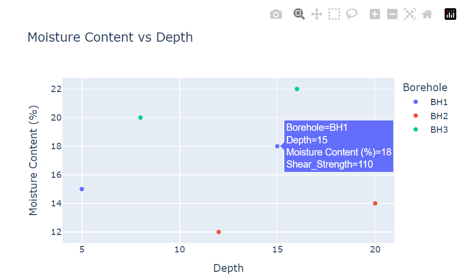 plotly-plot.png